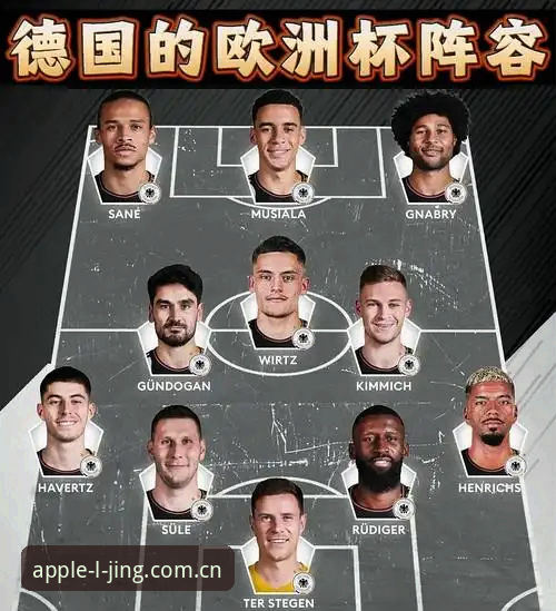 乐竞苹果平台德国队世界杯阵容深度解析使用教程
