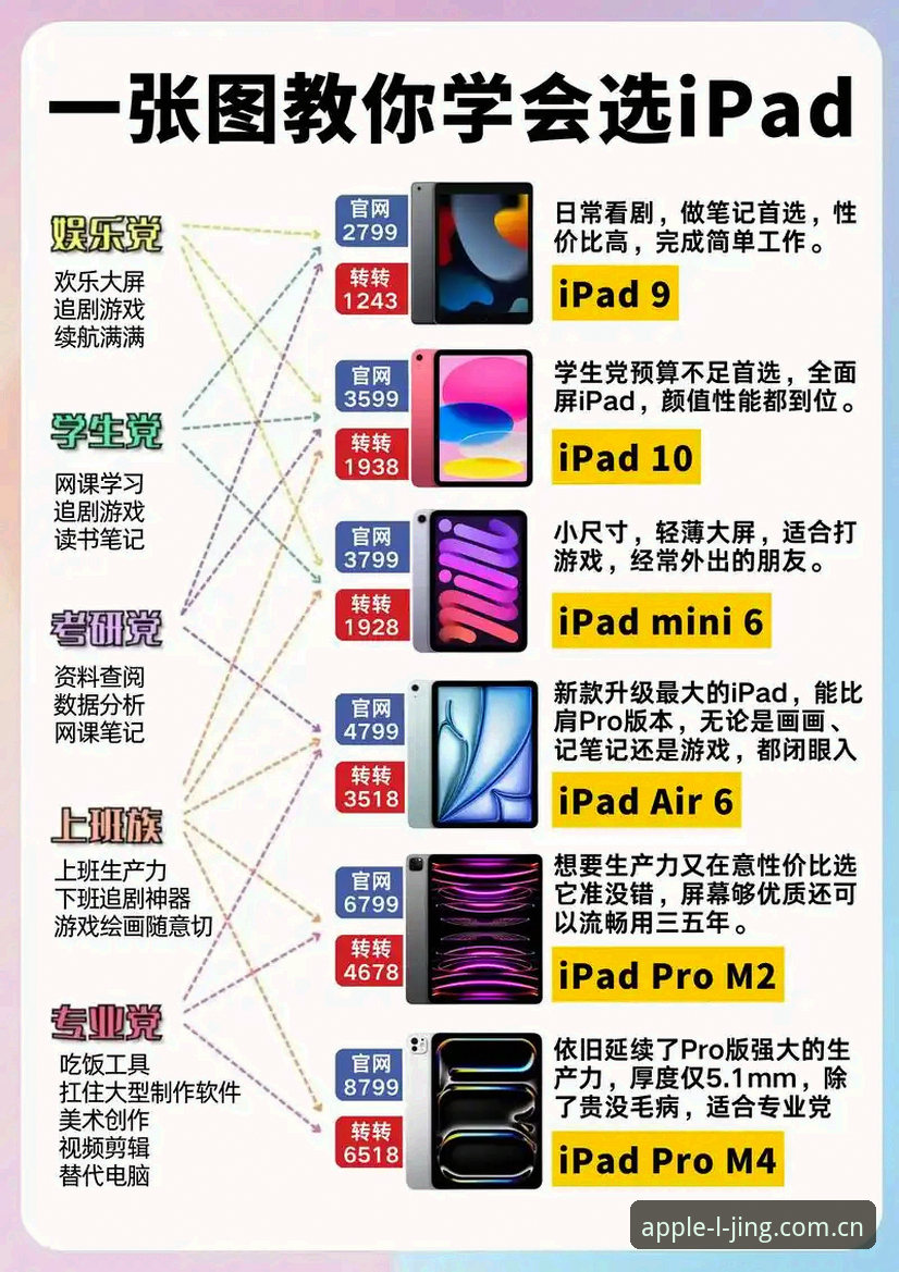 乐竞苹果平台深度分析：从安装到体验的全面攻略解析