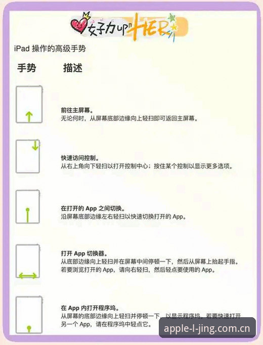 乐竞最新版iOS使用教程：从下载到精通的操作指南